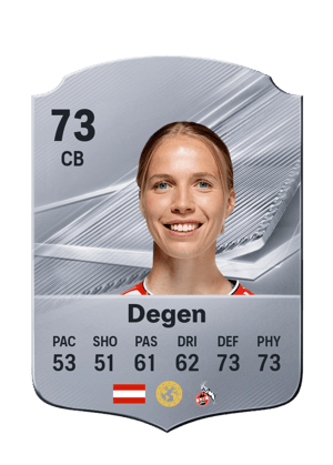 Degen - 73 - Rare