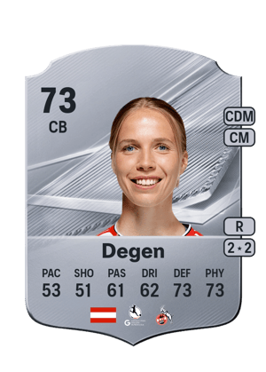 Degen - 73 - Rare