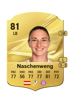 Naschenweng - 80 - Rare