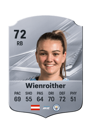 Wienroither - 72 - Rare