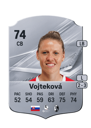 Vojteková - 74 - Rare