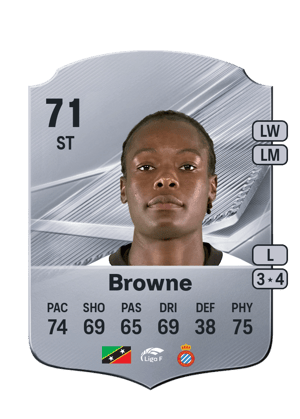 Browne - 71 - Rare