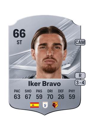 Iker Bravo - 66 - Rare