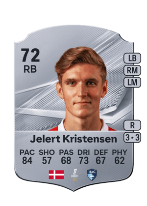 Elias Jelert Kristensen-Karte aus FC 27