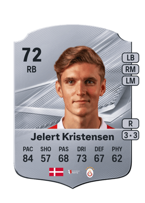 Jelert Kristensen - 72 - Rare
