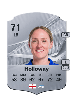 Holloway - 71 - Rare
