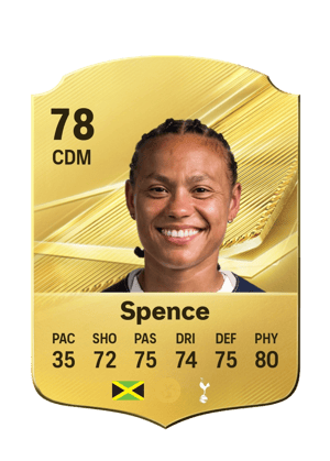 Spence - 78 - Rare