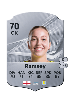 Emily Ramsey FC 27 card