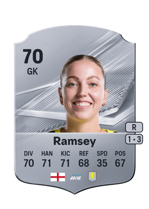 Ramsey - 70 - Rare