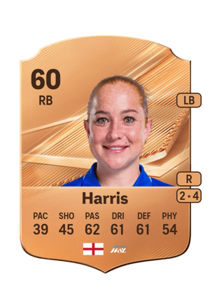 Harris - 60 - Rare