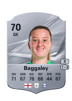 Baggaley - 70 - Rare