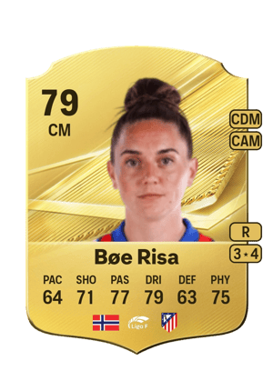 Bøe Risa - 80 - Rare