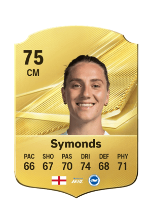 Symonds - 75 - Rare