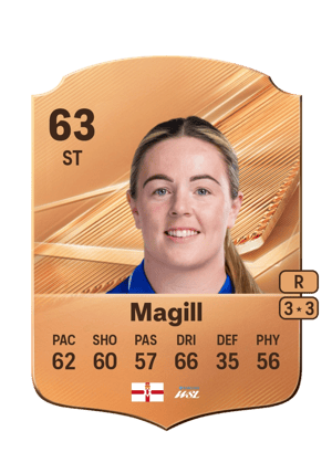 Magill - 63 - Rare