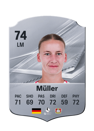 Müller - 74 - Rare