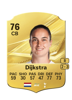 Dijkstra - 76 - Rare