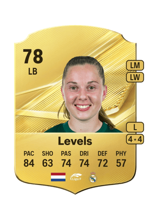 Levels - 78 - Rare