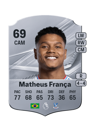Matheus França - 69 - Rare