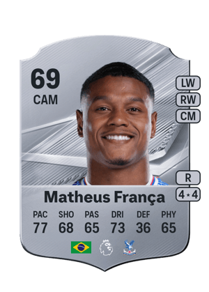 Matheus França - 69 - Rare