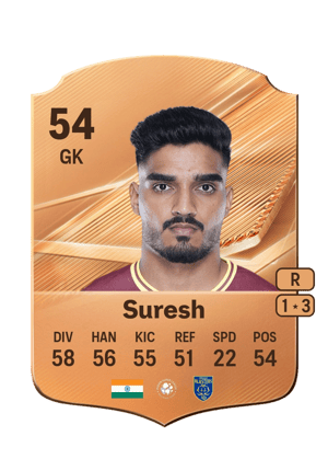 Suresh - 54 - Rare