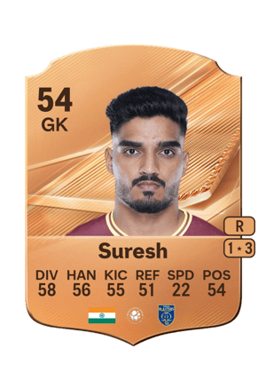 Suresh - 54 - Rare