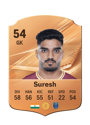 Suresh - 54 - Rare