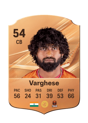 Varghese - 54 - Rare