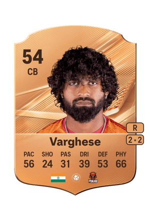 Varghese - 54 - Rare