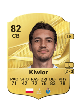 Jakub Kiwior FC 27 Ultimate Team card