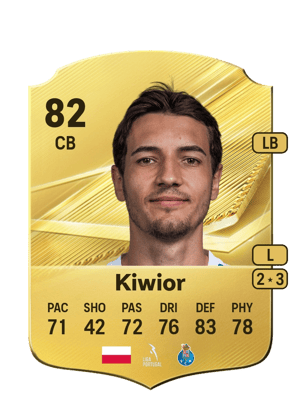 Kiwior - 82 - Rare