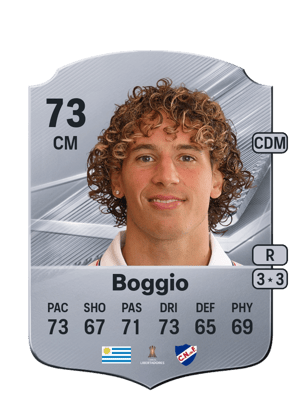 Boggio - 73 - Rare