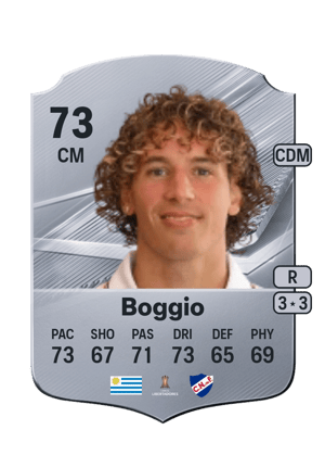 Boggio - 73 - Rare