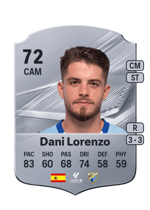 Dani Lorenzo - 72 - Rare