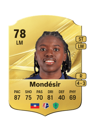 Mondésir - 78 - Rare