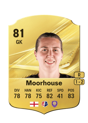 Moorhouse - 81 - Rare