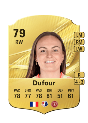 Dufour - 79 - Rare