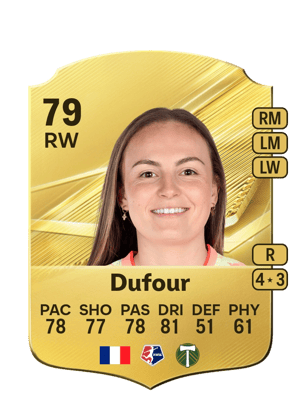 Dufour - 79 - Rare
