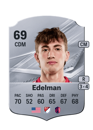 Edelman - 69 - Rare