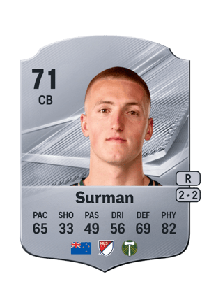 Surman - 71 - Rare