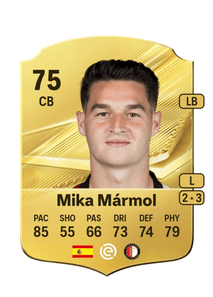 Mika Mármol - 75 - Rare