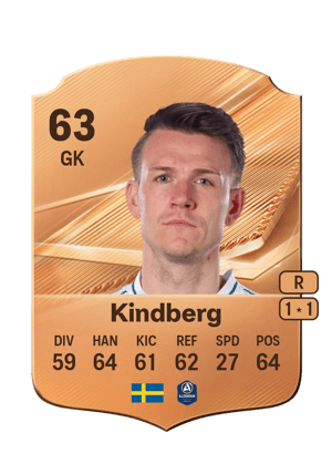 Kindberg - 63 - Rare