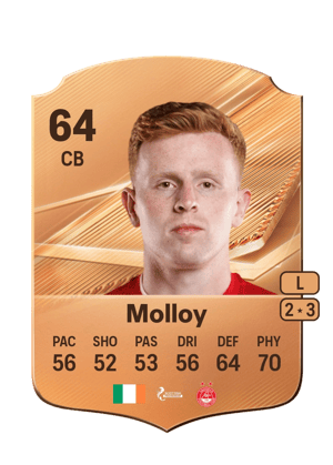 Molloy - 64 - Rare