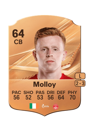 Molloy - 64 - Rare