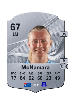 McNamara - 67 - Rare