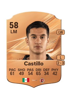 Castillo - 58 - Rare