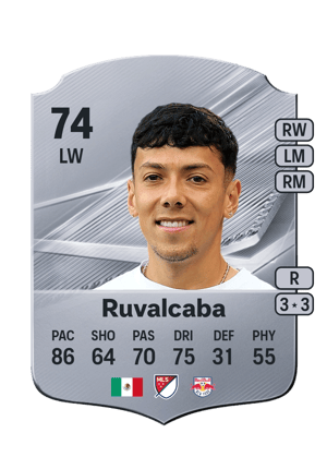 Ruvalcaba - 74 - Rare