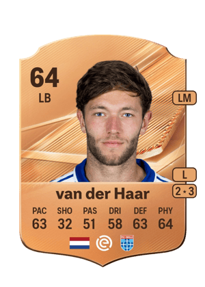 van der Haar - 64 - Rare