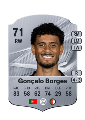 Gonçalo Borges FC 27 card