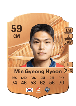 Min Gyeong Hyeon - 59 - Rare