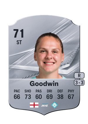 Goodwin - 71 - Rare